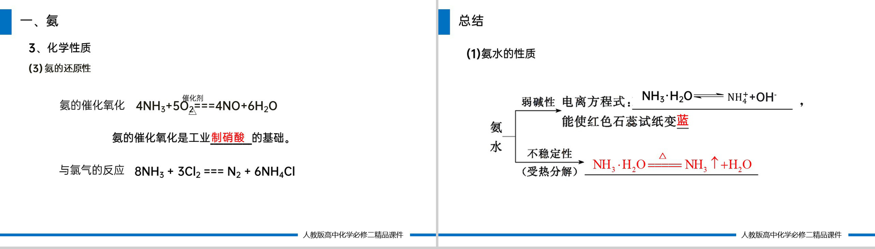 《氨和铵盐》高一必修二PPT课件（第5.2.2课时）-8