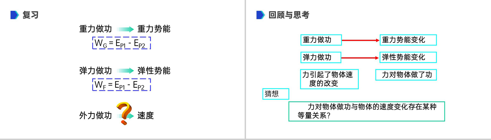 《机械能及其守恒定律（探究功与物体速度变化的关系）》人教版必修高一物理精选PPT课件-2