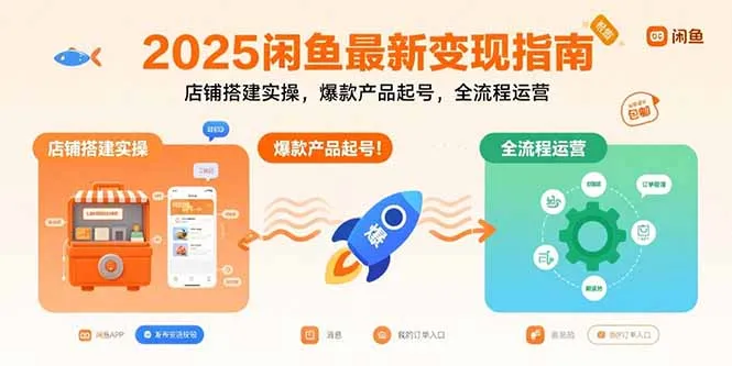 2025闲鱼最新变现指南：店铺搭建实操，爆款产品起号，全流程运营-网亿资源平台
