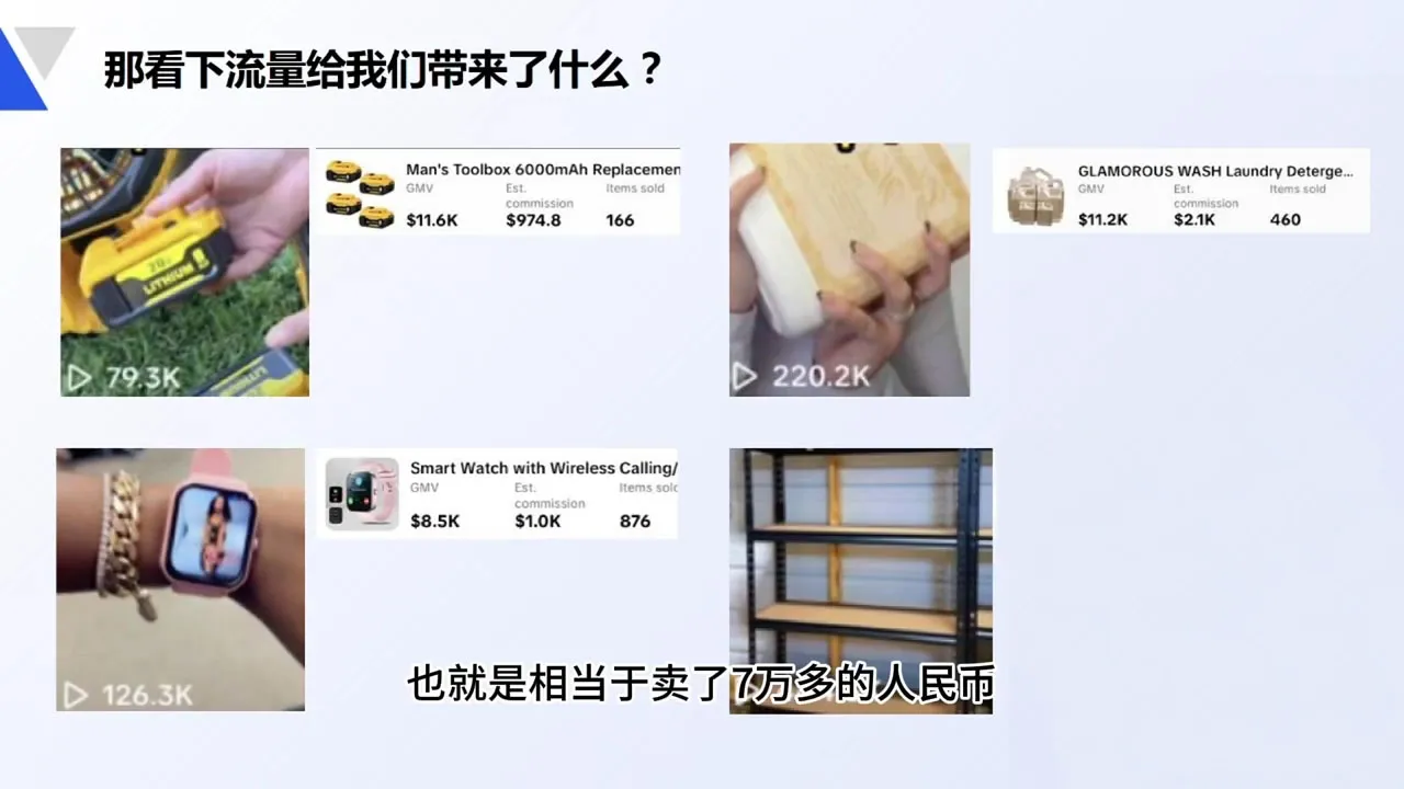 大亿老师·TikTok跨境0-1短视频带货-网亿资源平台