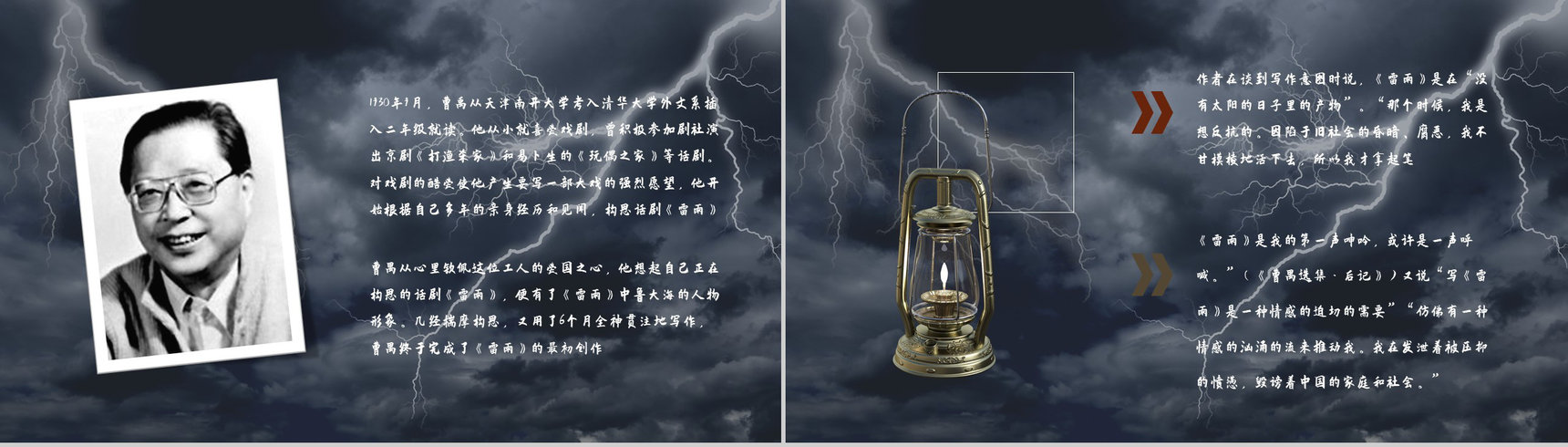 读书分享之曹禺《雷雨》文学作品阅读宣传教育教学文化知识培养PPT模板-6