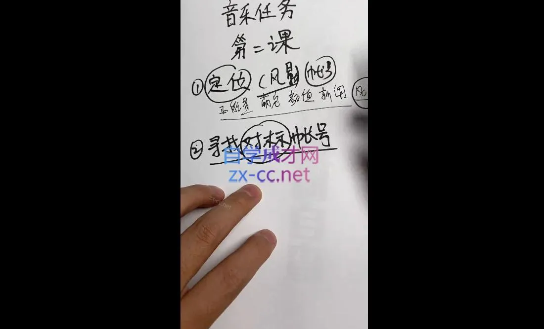 AI图文音乐短视频课(2024)-网亿资源平台