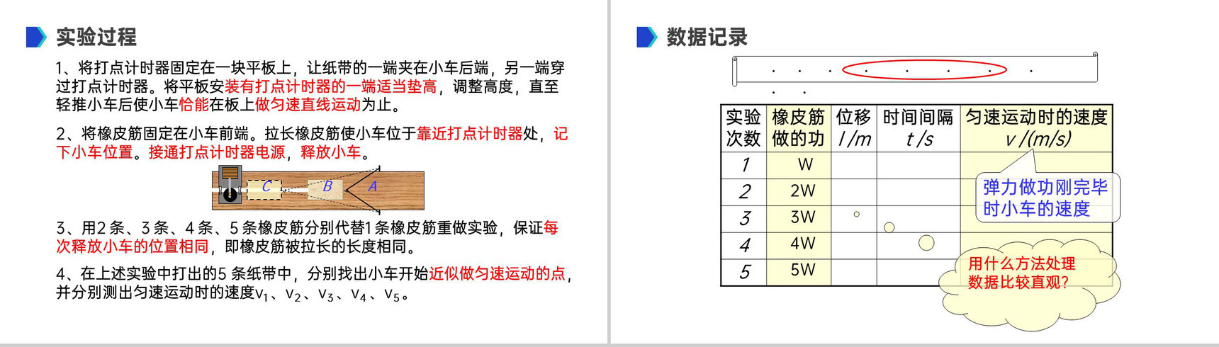 《机械能及其守恒定律（探究功与物体速度变化的关系）》人教版必修高一物理精选PPT课件-8
