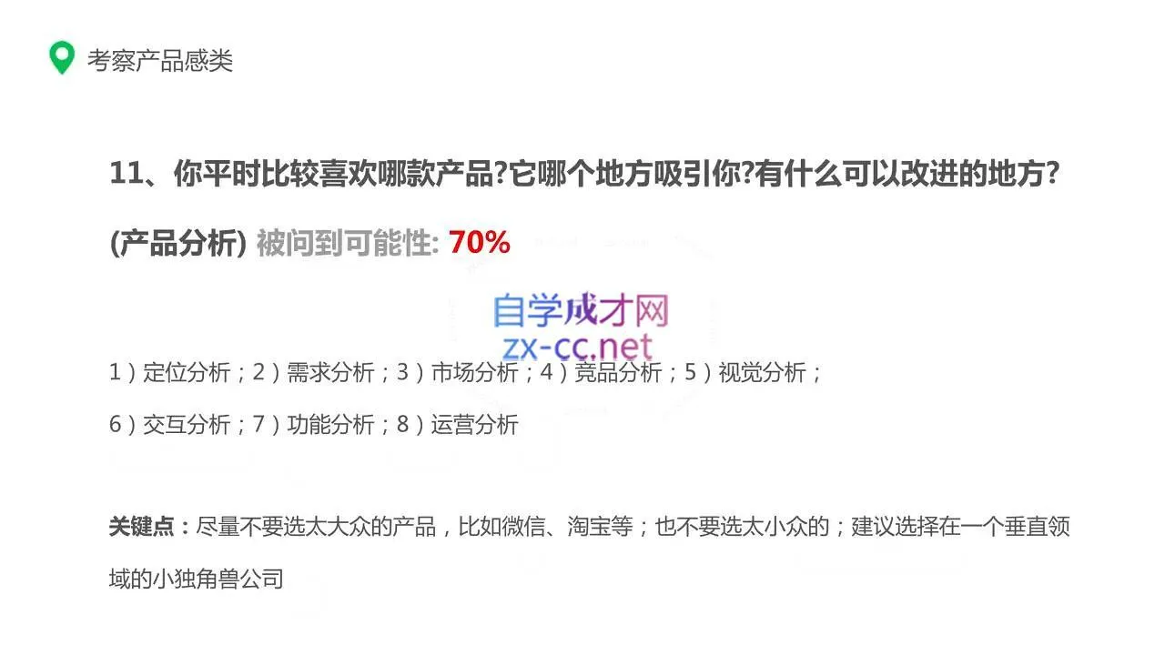 薛老板·AIGC产品经理特训营-网亿资源平台