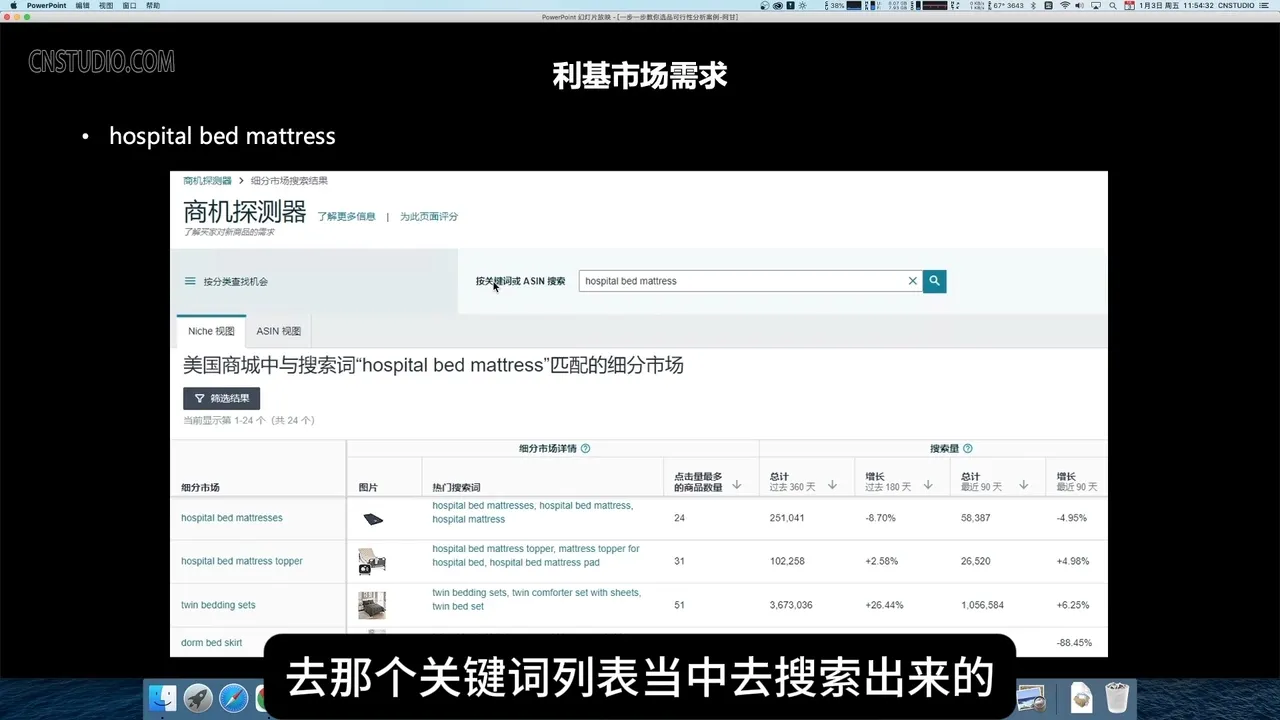 阿甘·亚马逊跨境电商选品案例(更新2月)-网亿资源平台