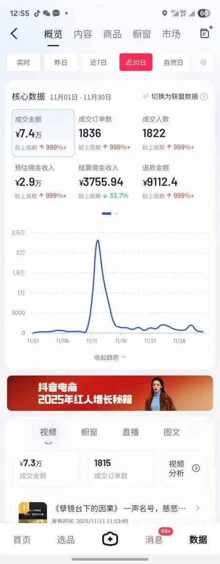 抖音某大V最新AI佛学带货项目，AI劝善视频制作教学，可涨粉可带货可做分成-网亿资源平台