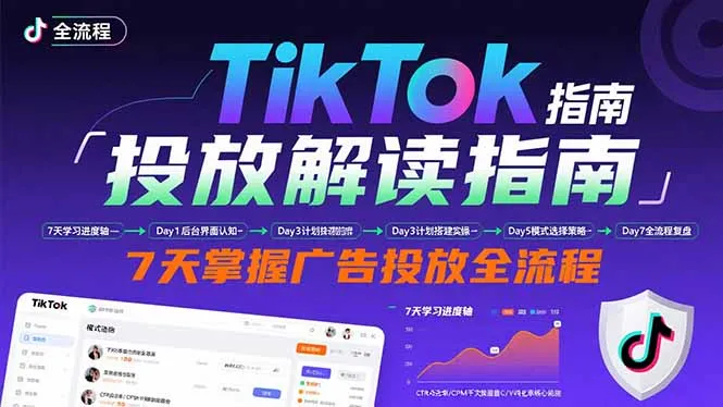 TikTok投放解读指南：后台操作/计划建立/模式选择，7天掌握广告投放全流程-网亿资源平台