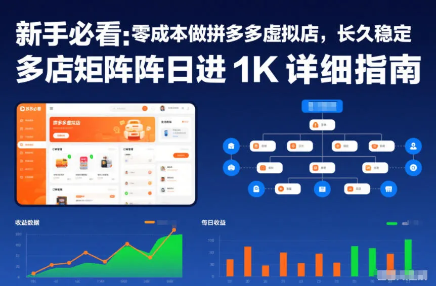 新手必看：零成本做拼多多虚拟店，长久稳定，多店矩阵日进1K详细指南【揭秘】-网亿资源平台