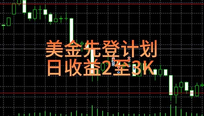 稳定做了7年的项目！日入2000至4000，日结，可来线下实地学！-网亿资源平台