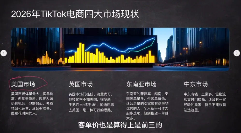2026从0到1跑通TikTok跨境电商-网亿资源平台