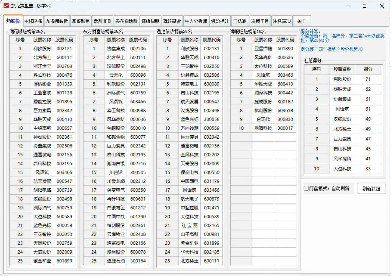 股票复盘工具 抓龙复盘宝V2 股票复盘工具 抓龙复盘宝V2