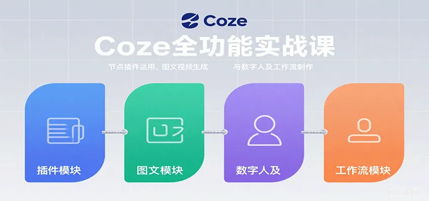 Coze全功能实战课：节点插件运用、图文视频生成与数字人及工作流制作-网亿资源平台