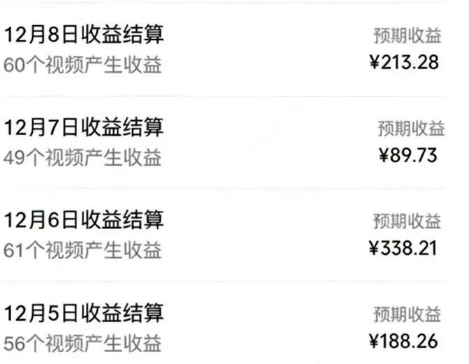 音乐号赚钱攻略新玩法：操作简单，一天3张，每天2小时(附详细操作教程)-网亿资源平台