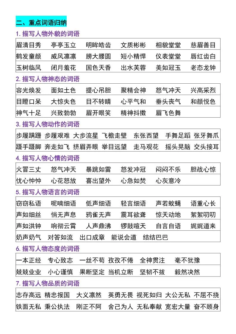 四年级上语文重点整理归纳-网亿资源平台