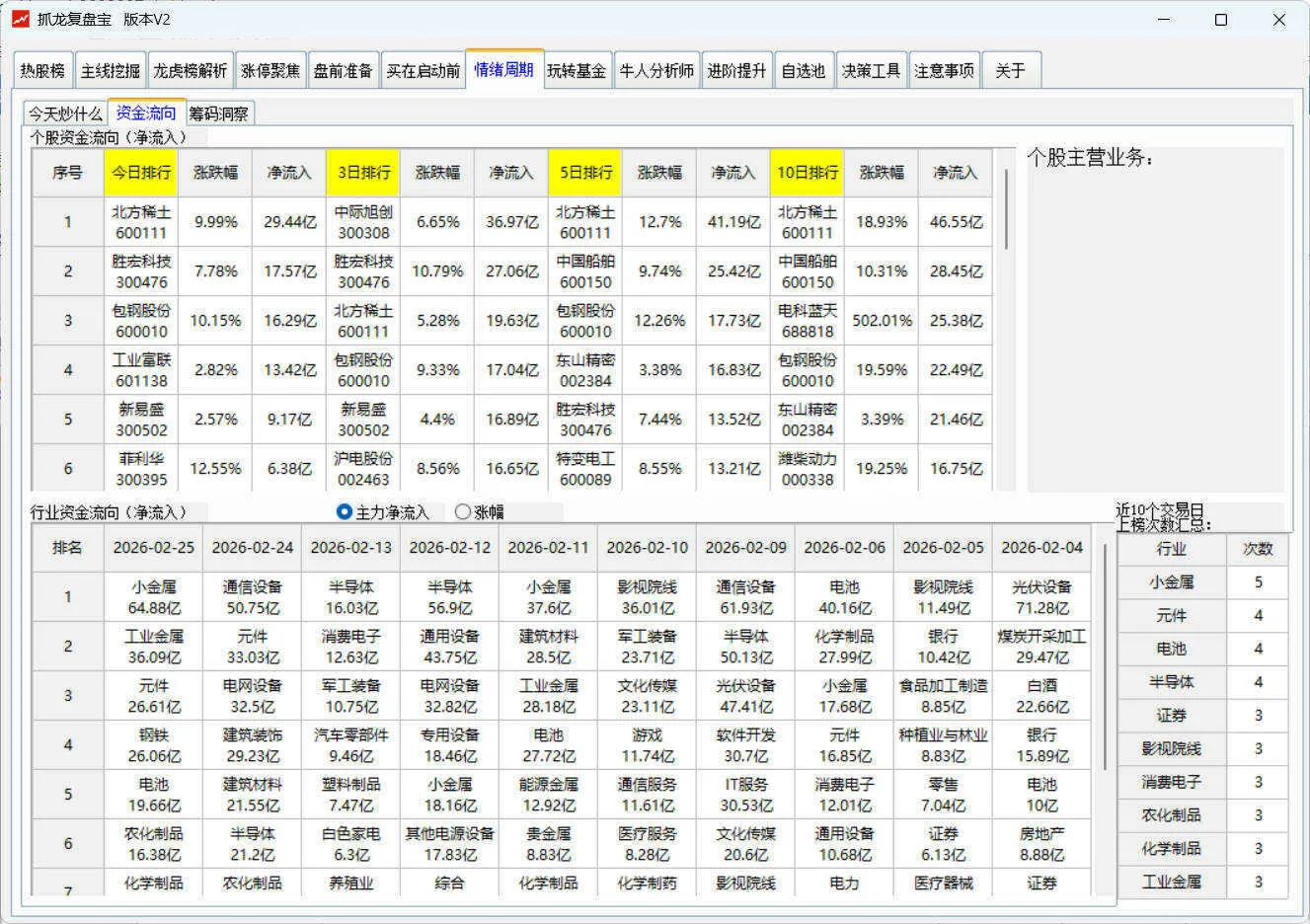 股票复盘工具 抓龙复盘宝V2-网亿资源平台