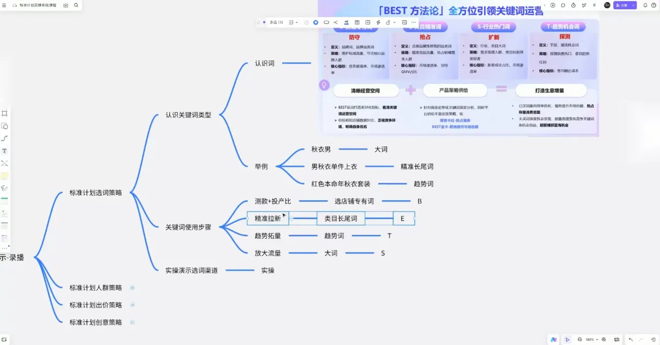 子鹏讲电商·淘宝私家班(更新2026)-网亿资源平台