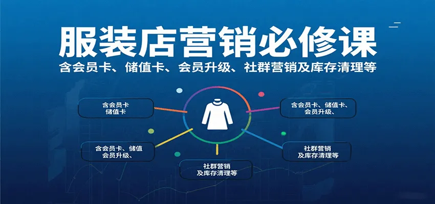 服装店营销必修课：含会员卡、储值卡、会员升级、社群营销及库存清理等-网亿资源平台