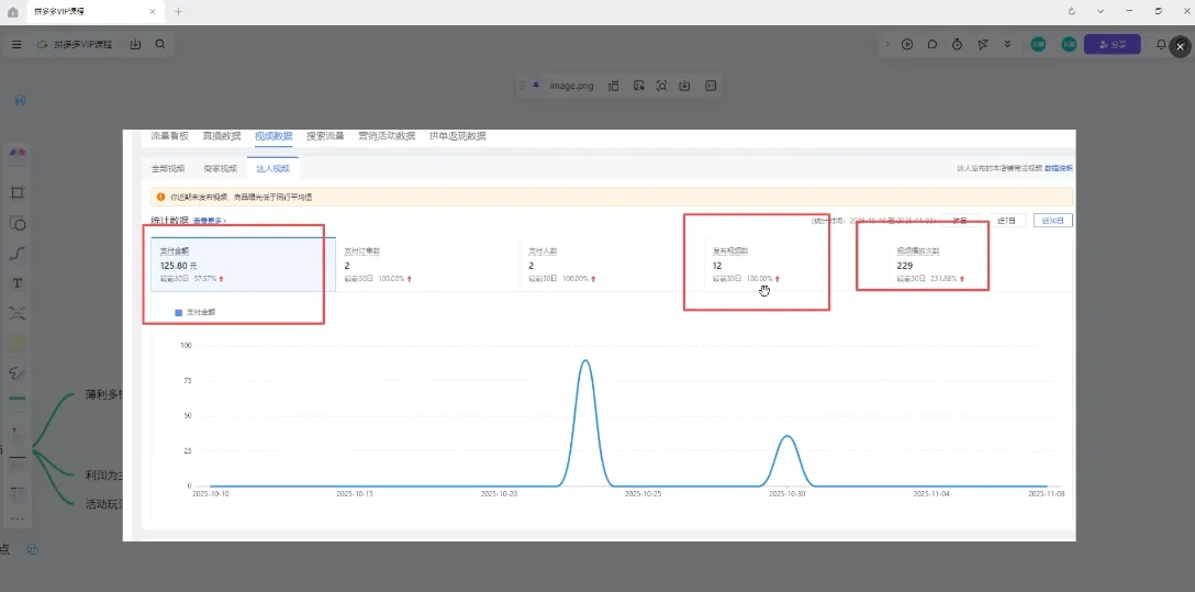 新手小白如何做拼多多-网亿资源平台