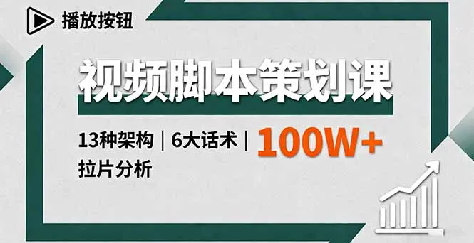 视频脚本策划课，13种架构、6大话术、拉片分析，单条播放百万+-网亿资源平台