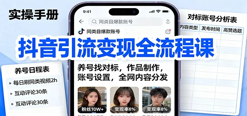 抖音引流变现全流程课：养号找对标，作品制作，账号设置，全网内容分发-网亿资源平台