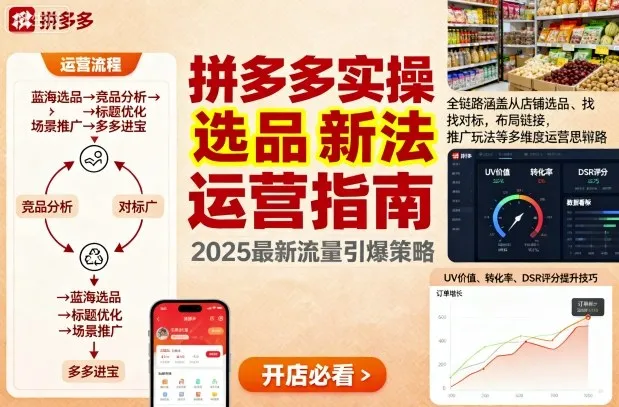 王校长9月12拼多多实操新玩法，全链路涵盖从店铺选品、找对标，布局链接，推广玩法等多维度运营思路(更新)-网亿资源平台