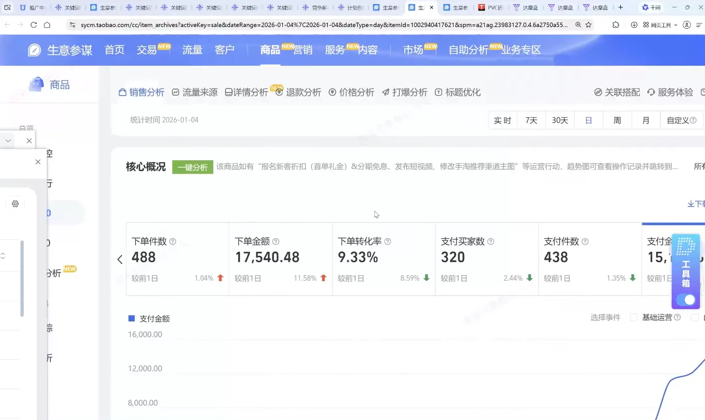 马夫电商·淘宝私家班(更新3月)-网亿资源平台