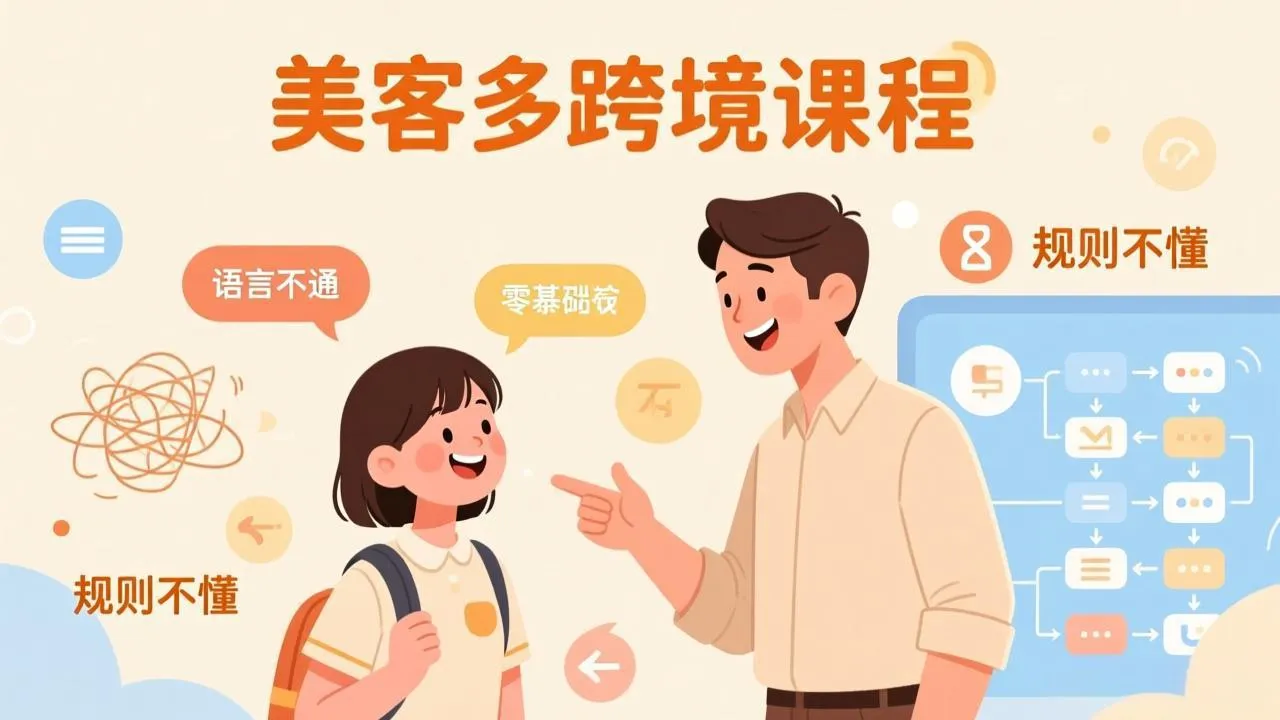 怕语言不通、怕不懂规则？零基础小白也能做的美客多跨境课，手把手带你美客多开店稳赚-网亿资源平台