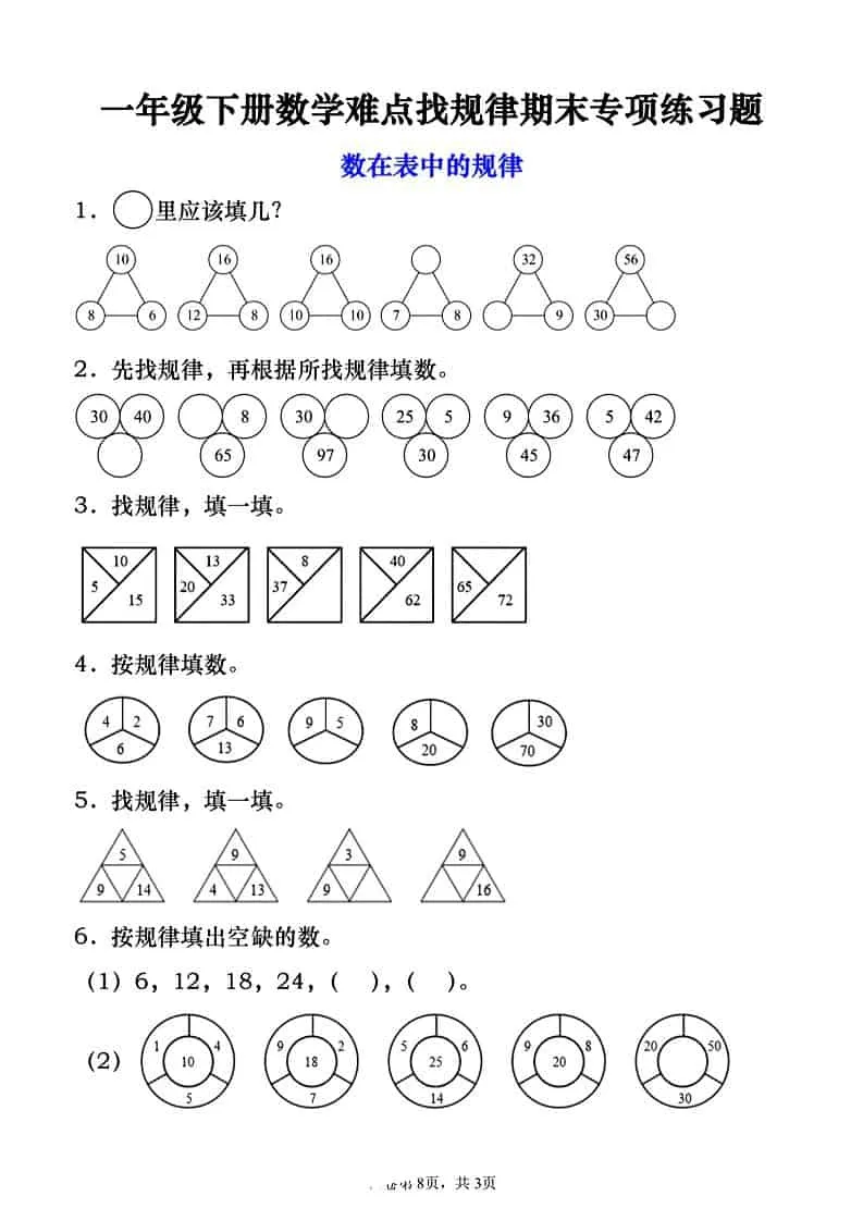 一年级下数学图形的规律专项练习-网亿资源平台