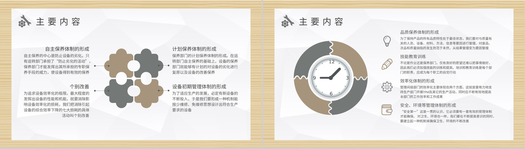 生产车间预防维护方案TPM核心内容知识培训PPT模板-6