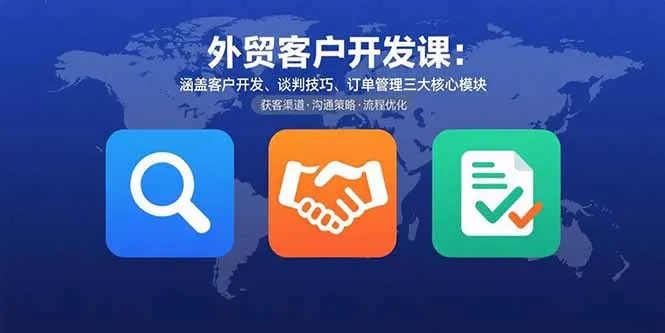 外贸客户开发课：涵盖客户开发、谈判技巧、订单管理三大核心模块-网亿资源平台