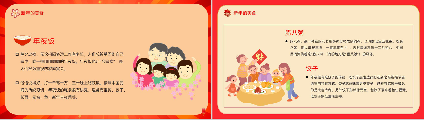 红色中国风龙年大吉春节节日介绍PPT模板-8