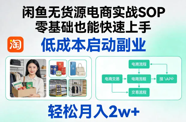 闲鱼无货源电商实战SOP，零基础也能快速上手，低成本启动副业，轻松月入2w+-网亿资源平台