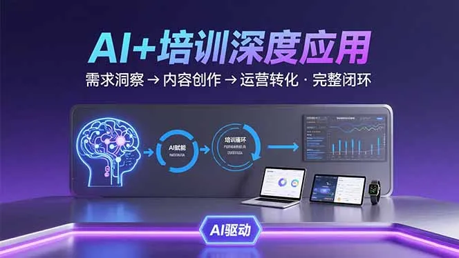 AI技术+培训领域深度应用：需求洞察-内容创作-运营转化 的完整闭环-网亿资源平台
