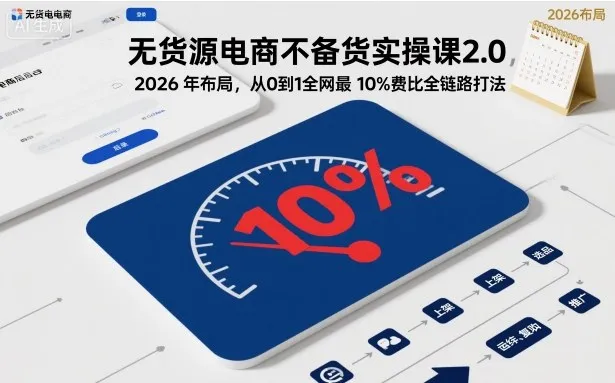 无货源电商不备货实操课2.0，2026年布局，从0到1全网最低10%费比全链路打法【更新26年3月】-网亿资源平台