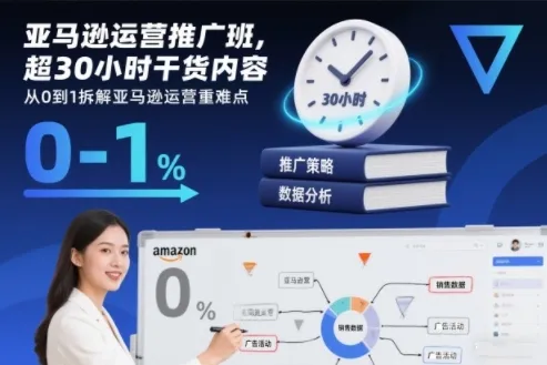 亚马逊运营推广班，超30小时干货内容，从0到1拆解亚马逊运营重难点-网亿资源平台