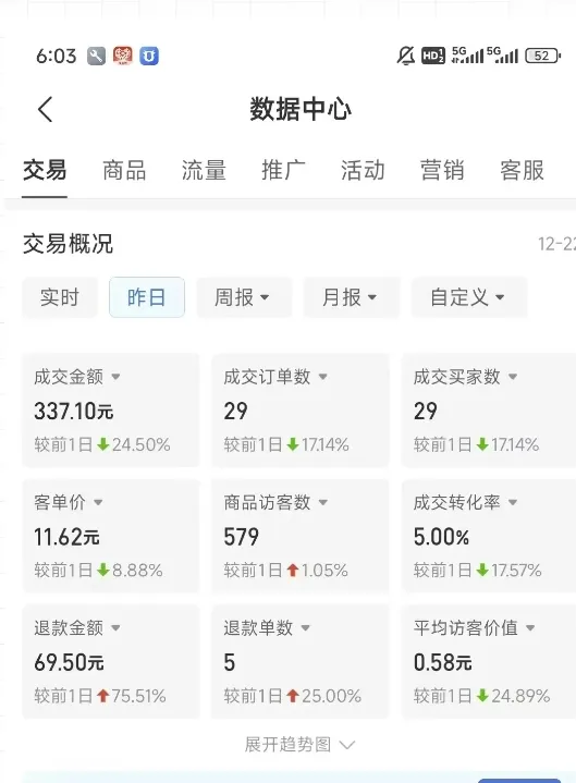 虚拟资料第四期，波浪思路+撸单玩法，新增闲鱼独家玩法-网亿资源平台