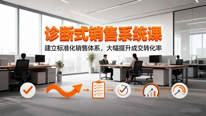 诊断式销售系统课，建立标准化销售体系，大幅提升成交转化率-网亿资源平台