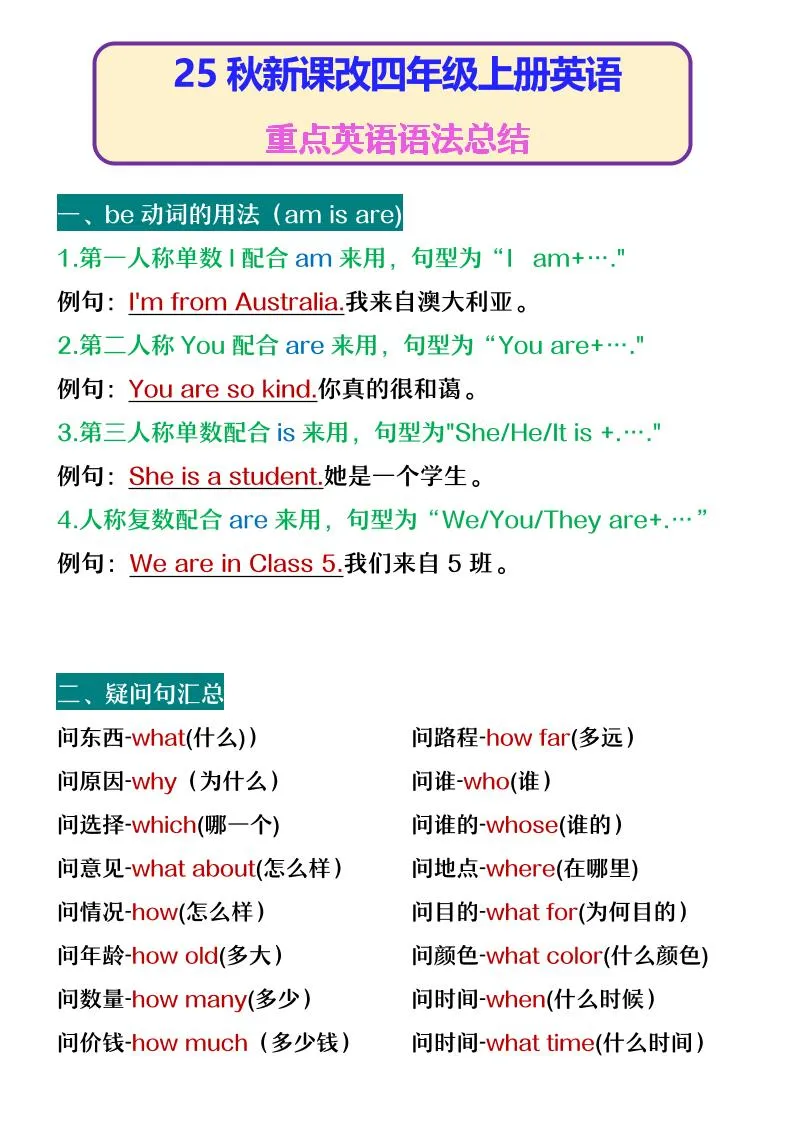 【2025秋新版】四年级上册英语重点英语语法总结-网亿资源平台