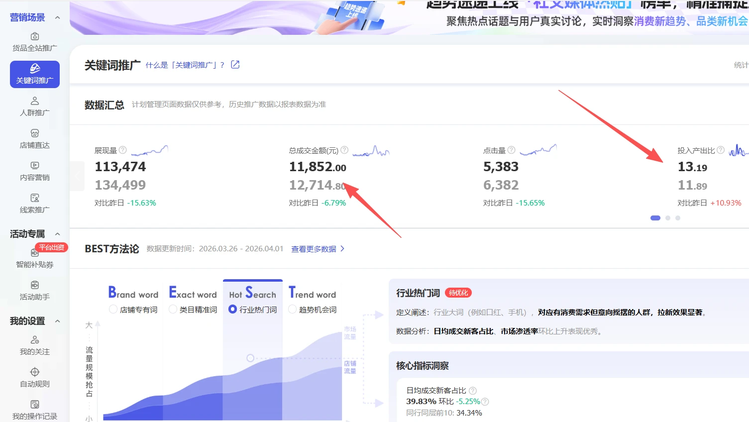 【精】淘宝超高价女装项目：1单赚1000多，可工作室放大（共52节）-网亿资源平台