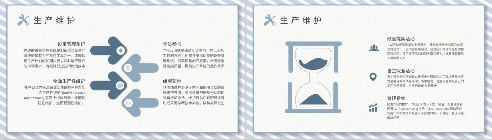 车间现场生产组工作汇报TPM设备管理知识培训PPT模板-4