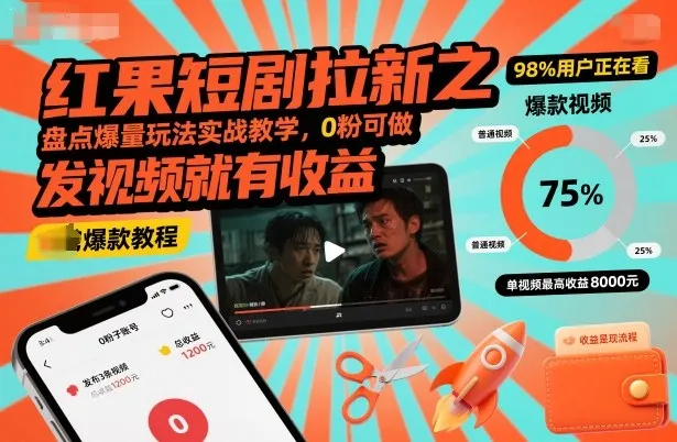 红果短剧拉新之盘点爆量玩法实战教学，0粉可做，发视频就有收益-网亿资源平台