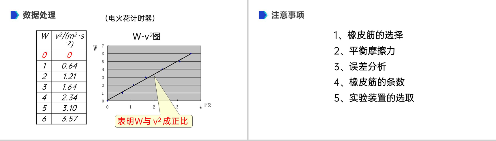 《机械能及其守恒定律（探究功与物体速度变化的关系）》人教版必修高一物理精选PPT课件-10