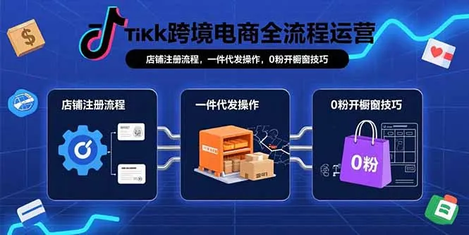 TikTok跨境电商全流程运营：店铺注册流程，一件代发操作，0粉开橱窗技巧-网亿资源平台