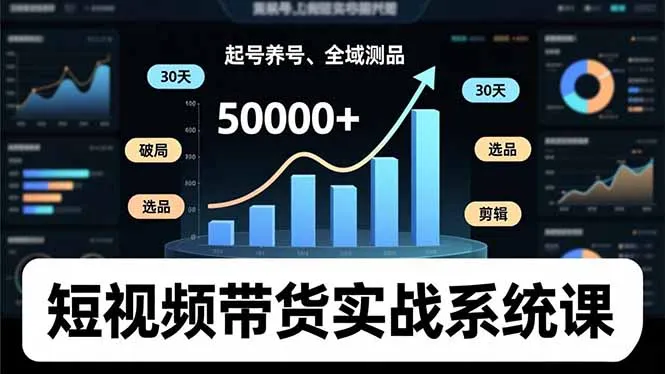 短视频带货实战系统课，起号养号、选品剪辑、全域测品，新手30天破局月佣金50000+-网亿资源平台