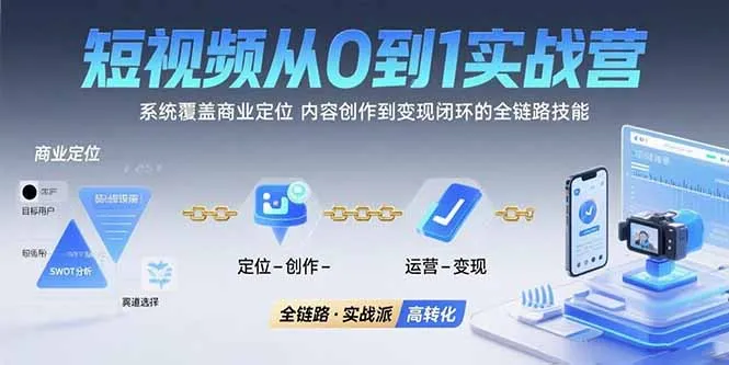 短视频从0到1的实战营：系统覆盖商业定位,内容创作到变现闭环的全链路技能-网亿资源平台