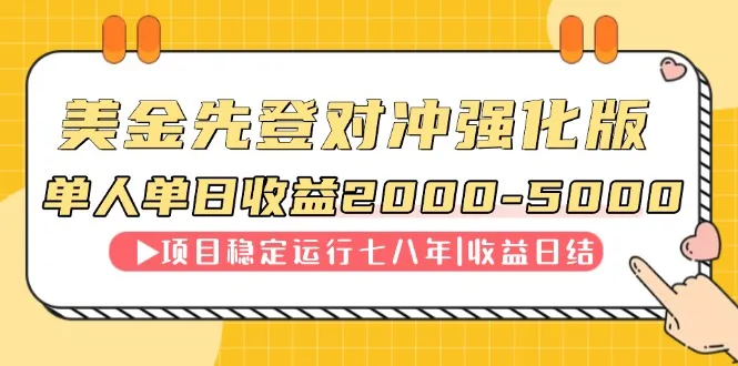 连续8年创单日收入NO.1项目，日收益2000-5000-网亿资源平台