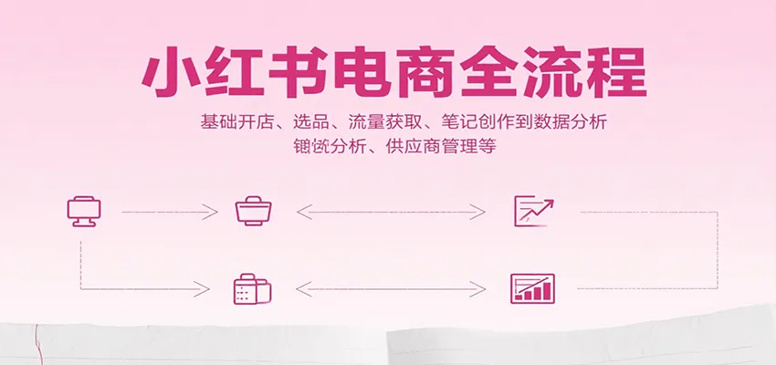 小红书电商全流程，基础开店、选品、流量获取、笔记创作到数据分析、供应商管理等-网亿资源平台