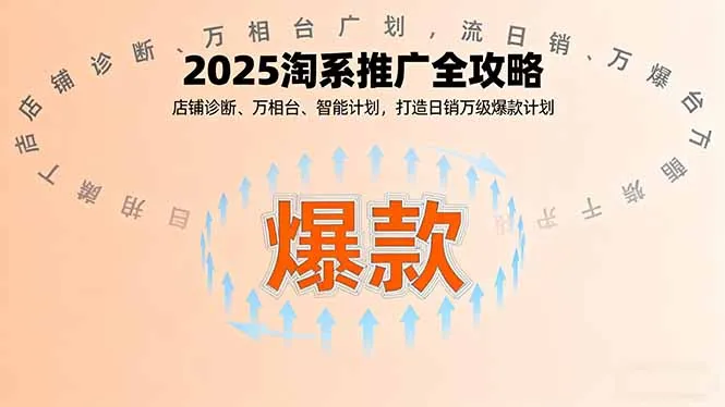 2025淘系推广全攻略，店铺诊断、万相台、智能计划，打造日销万级爆款计划-网亿资源平台