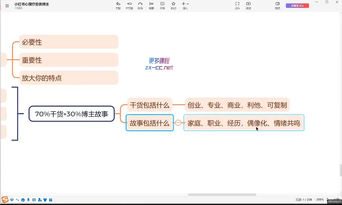 欣然老师·2025治愈自媒体IP训练营-网亿资源平台
