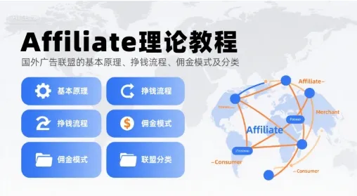 Affiliate理论教程，国外广告联盟的基本原理、挣钱流程、佣金模式及分类-网亿资源平台